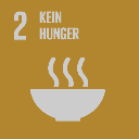 Ein schild mit der aufschrift „2 kein hunger“ mit einer schüssel essen